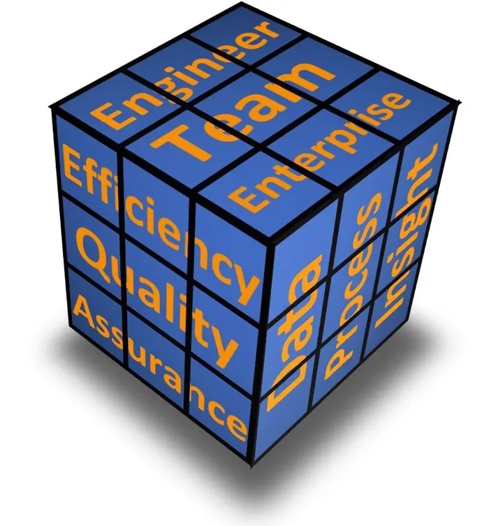 RUBIK CUBE